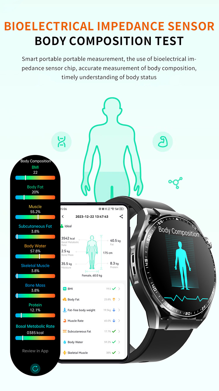 Health F200 Smartwatch